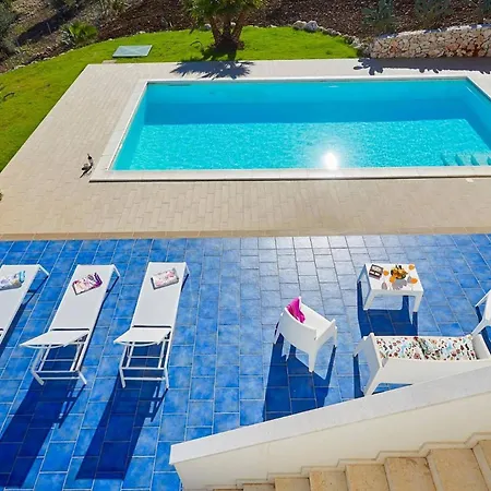 Ananda فيلة سكوبيلو